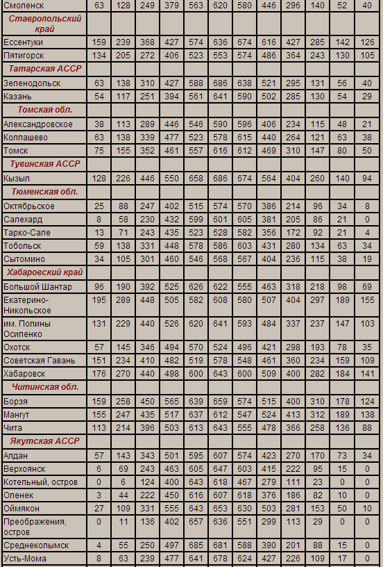 ss (2012-12-04 at 07.34.09).png